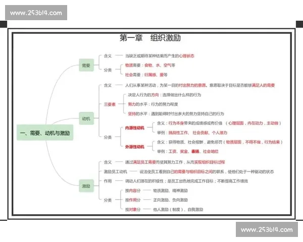以JJ比赛工分制度优化与选手激励机制为核心的研究与实践探索
